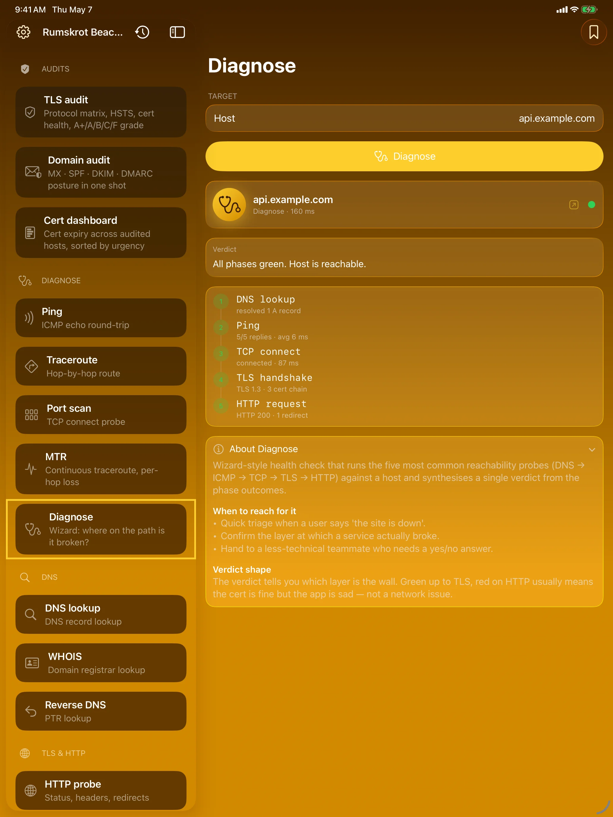 iPad - Diagnose Wizard