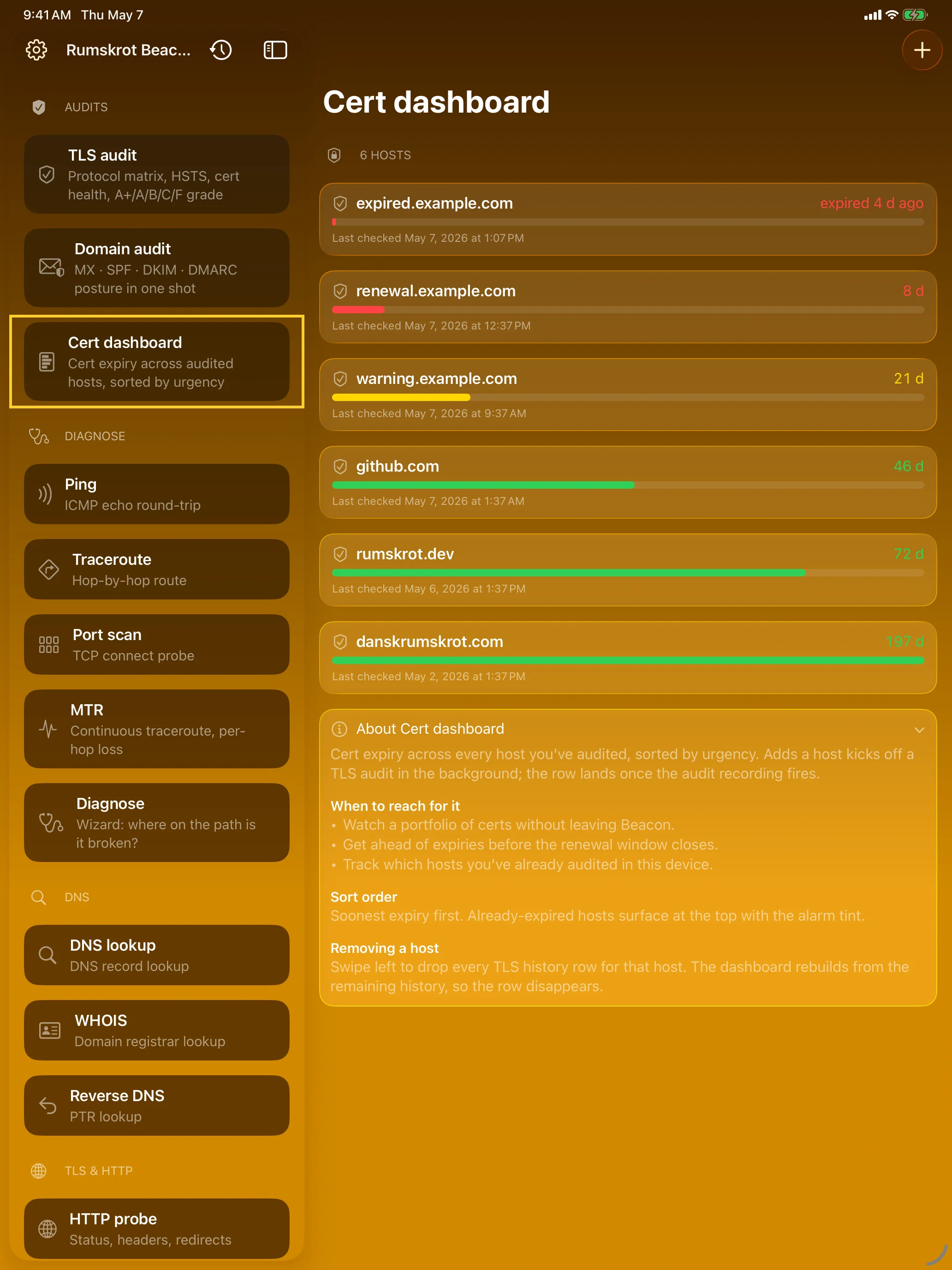 iPad - Cert Dashboard