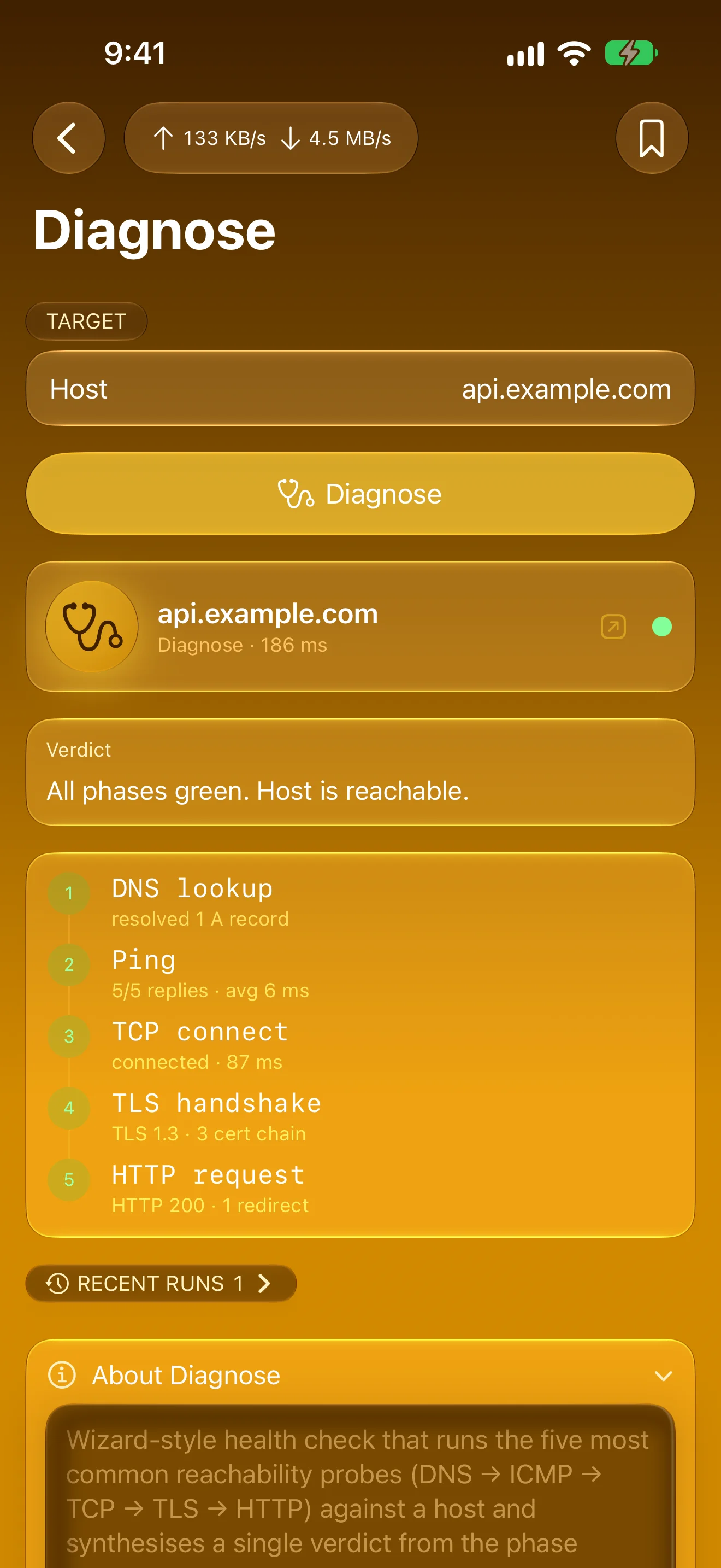 Diagnose